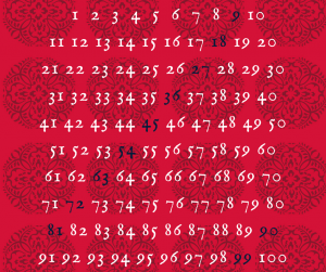 9 in 100